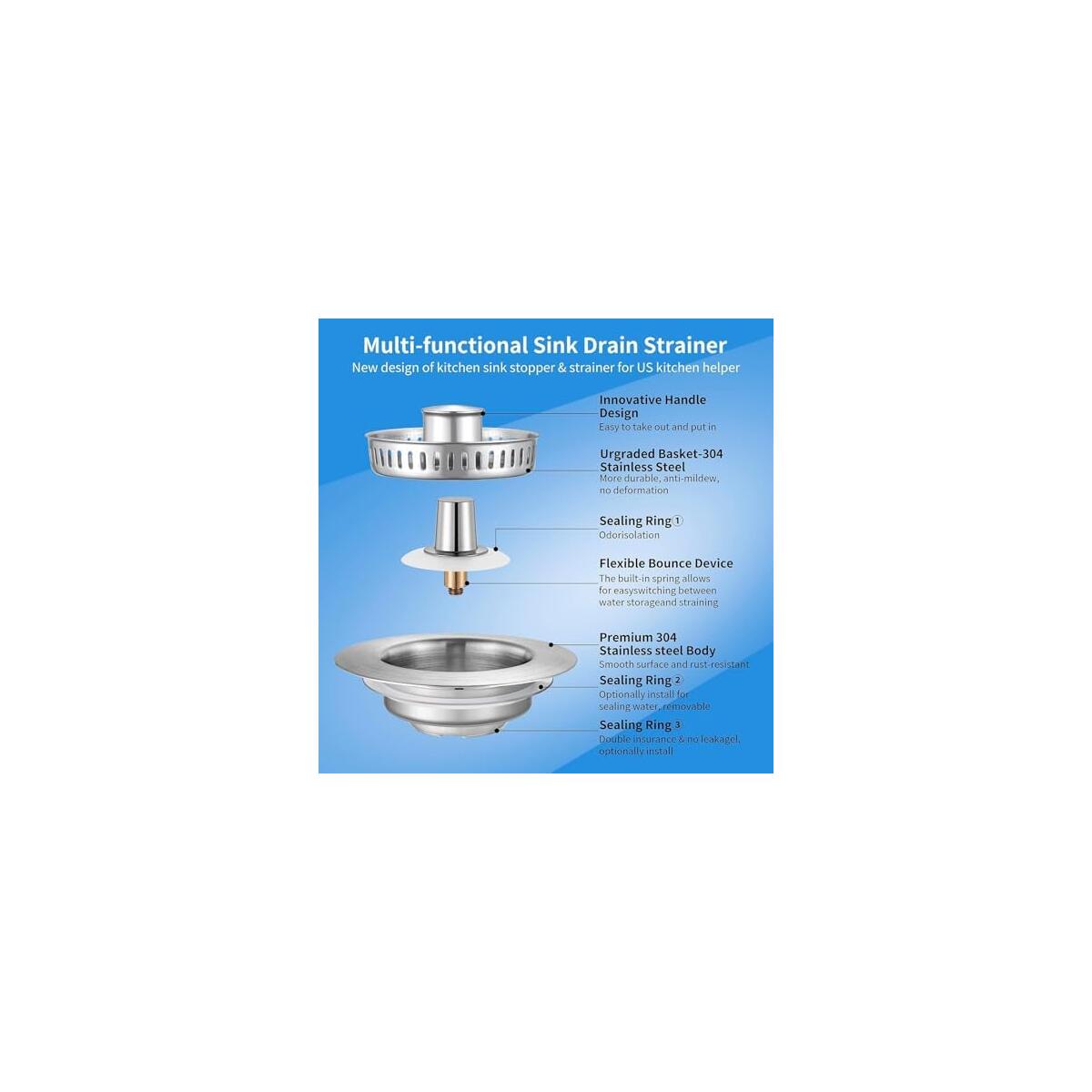 3 In 1 Kitchen Sink Strainer Stopper Promo Code - RebateKey