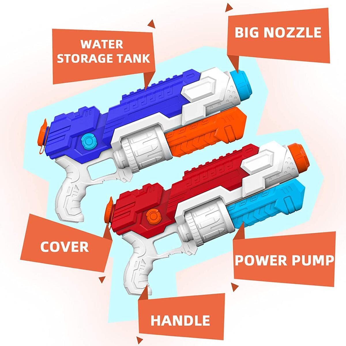 Water Gun Coupon - RebateKey