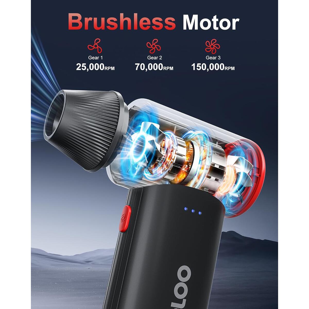 Gooloo F3 Compressed 1 Coupons - RebateKey