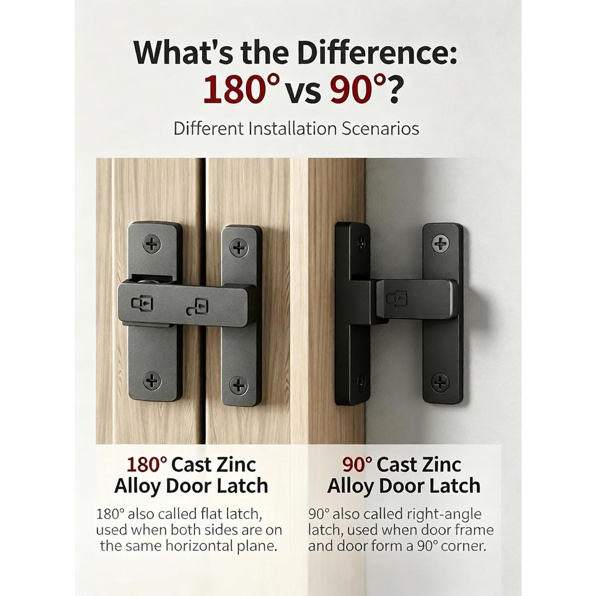 Degree Door Latch Flip Deal - RebateKey