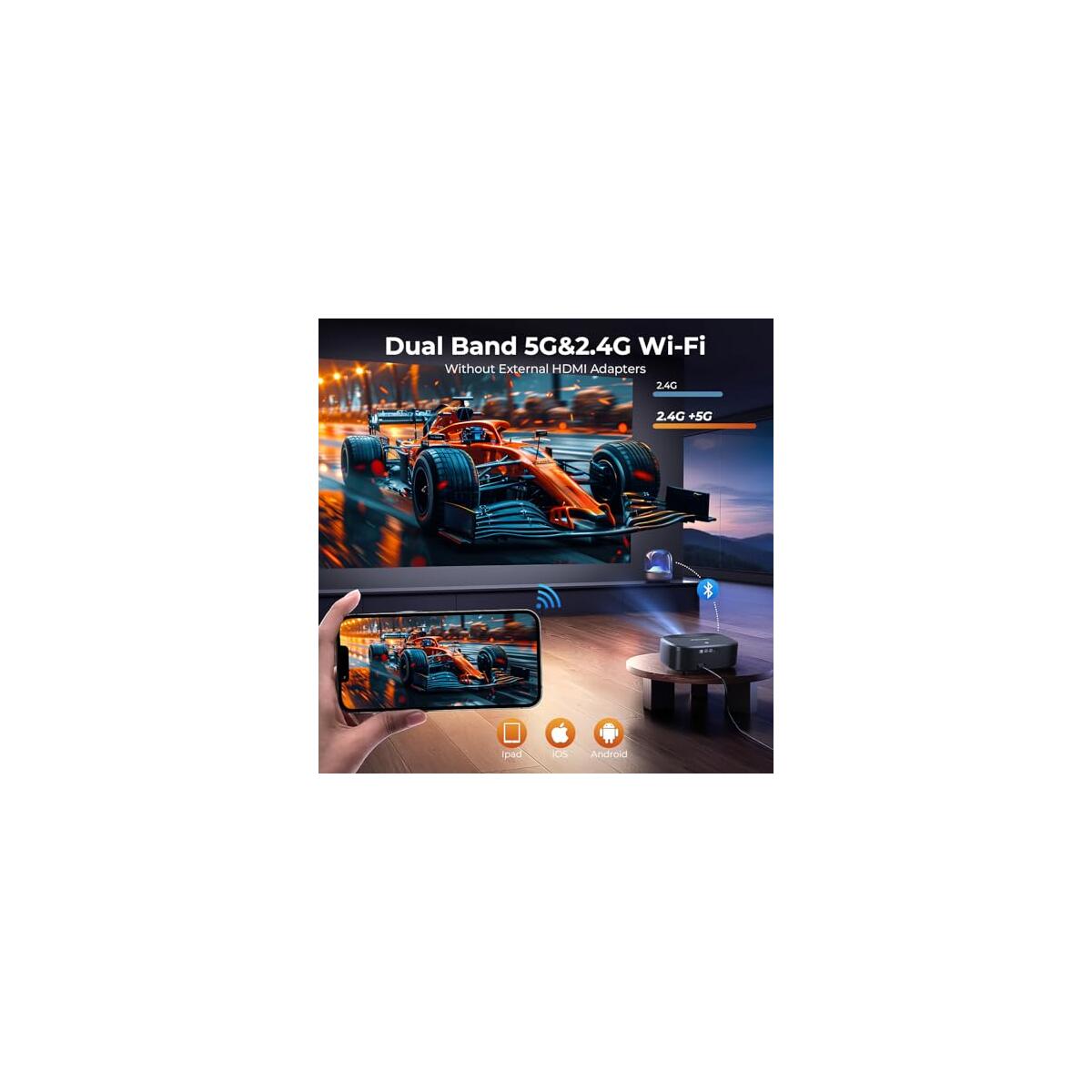 4k Projector With Wifi And Bluetooth 1 Promo Code - RebateKey