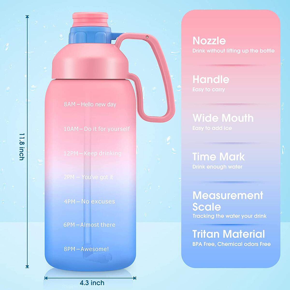 Gallon Water Bottle Coupon - RebateKey