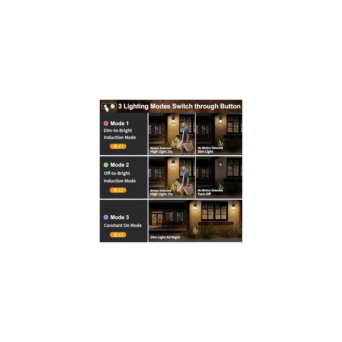 Metal Solar Wall Coupon - RebateKey