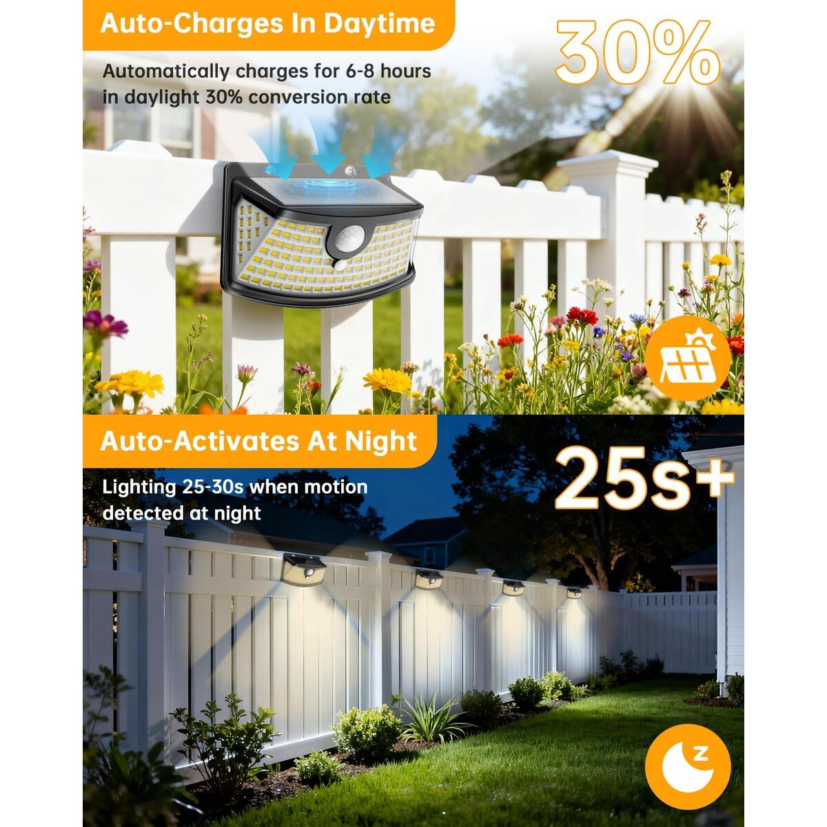 Aootek Solar Motion Sensor Coupon - RebateKey