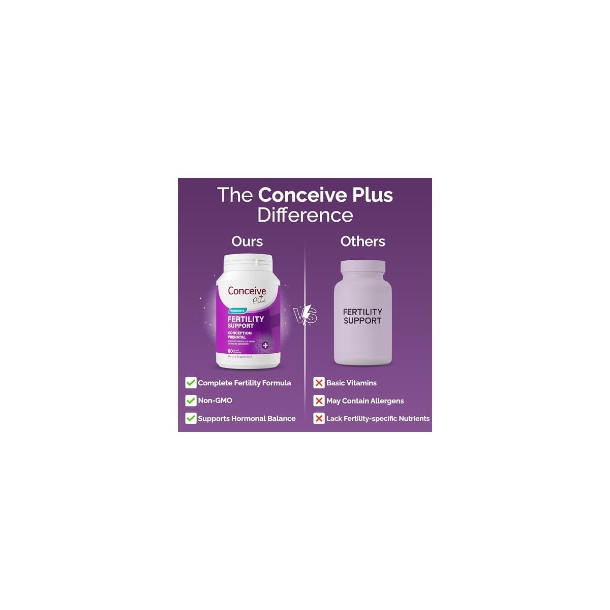 Conceive Plus Womens Fertility Deals - RebateKey