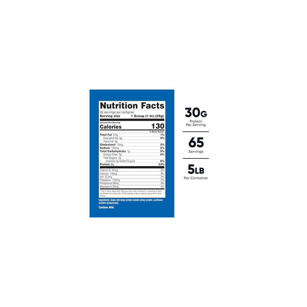 Nutricost Grass Fed Whey Promo Code - RebateKey