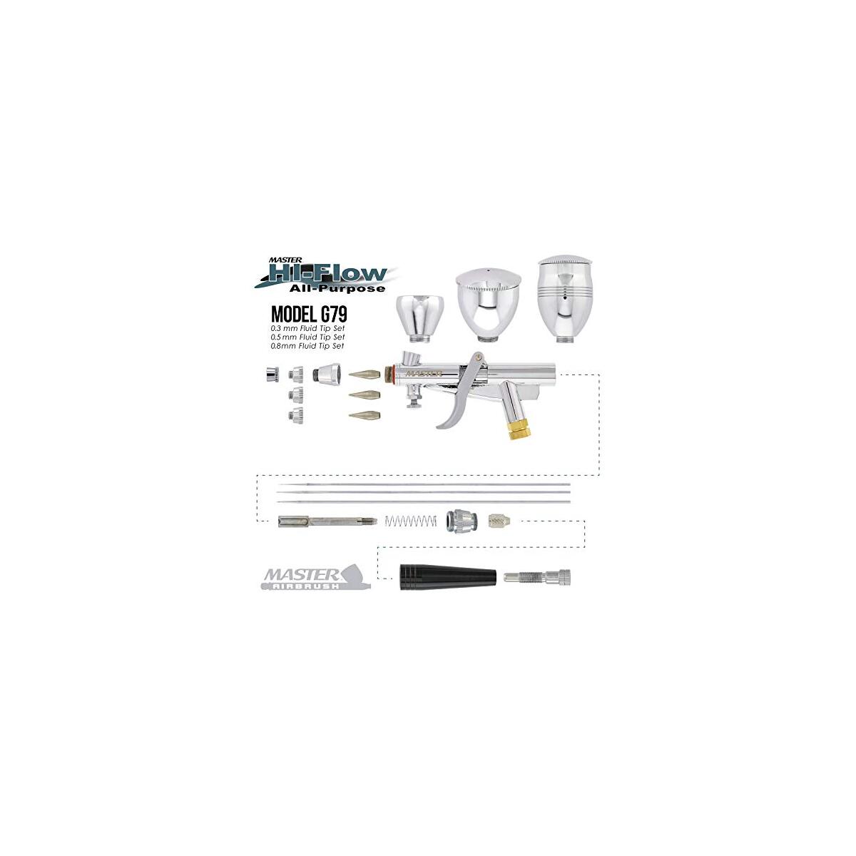 Master Airbrush Model G Promo Codes - RebateKey
