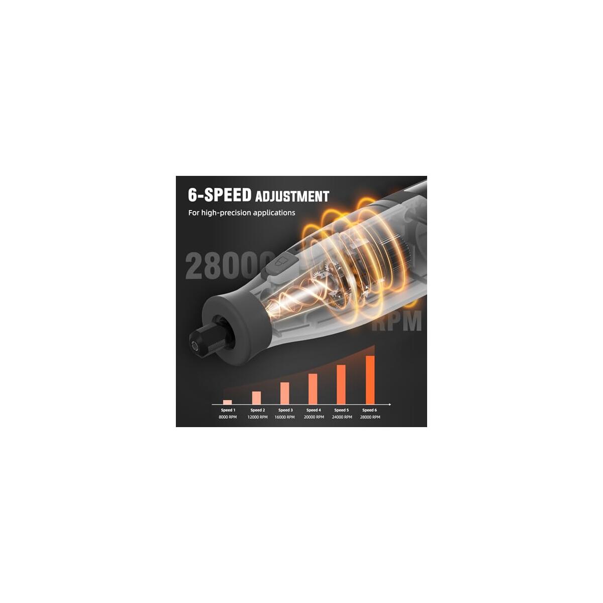 Cordless Rotary Tool 1 Coupons - RebateKey