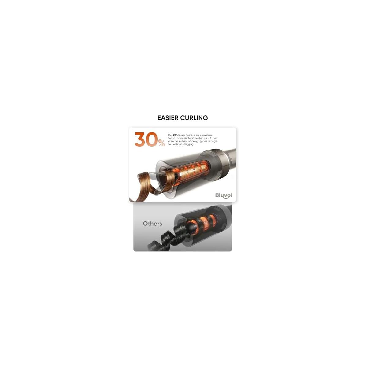 Cordless Automatic Hair Coupon - RebateKey