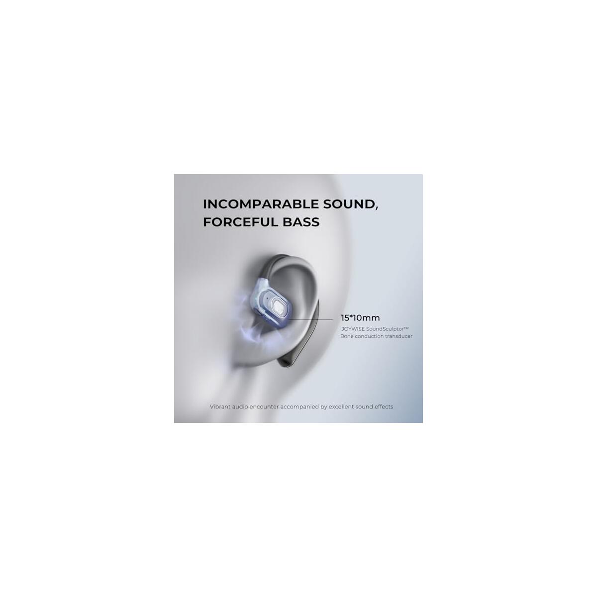 Bone Conduction Headphones 3 Coupon - RebateKey