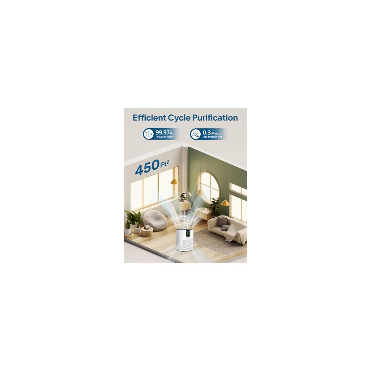 Air Purifier For Home Bedroom 2 Coupons - RebateKey