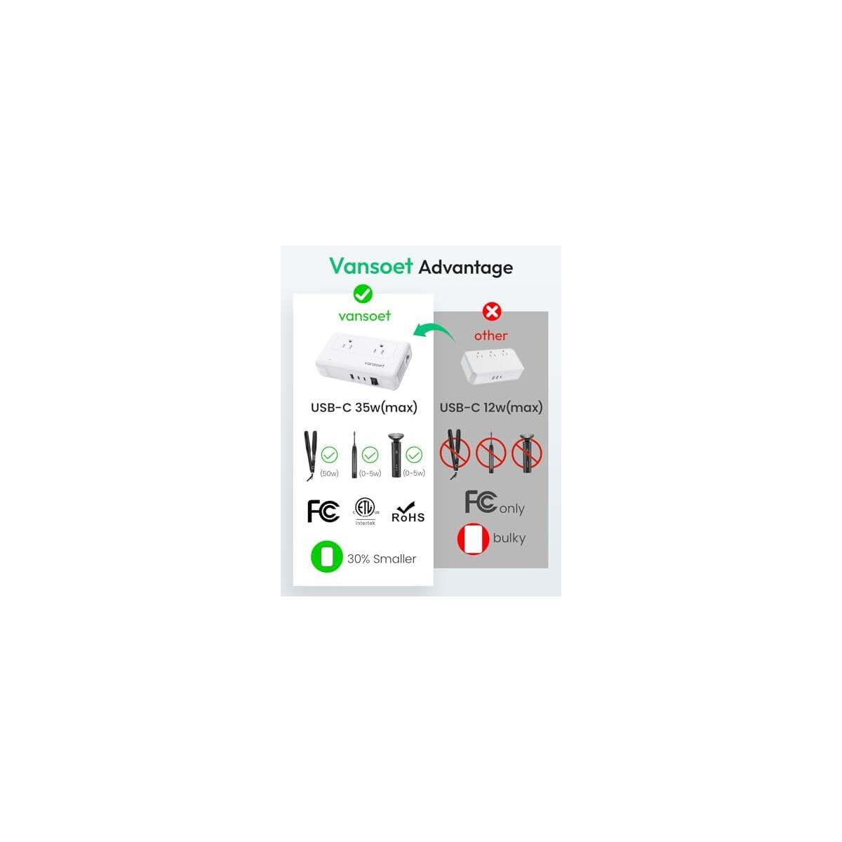 Travel Plug Adapter Promo Codes - RebateKey