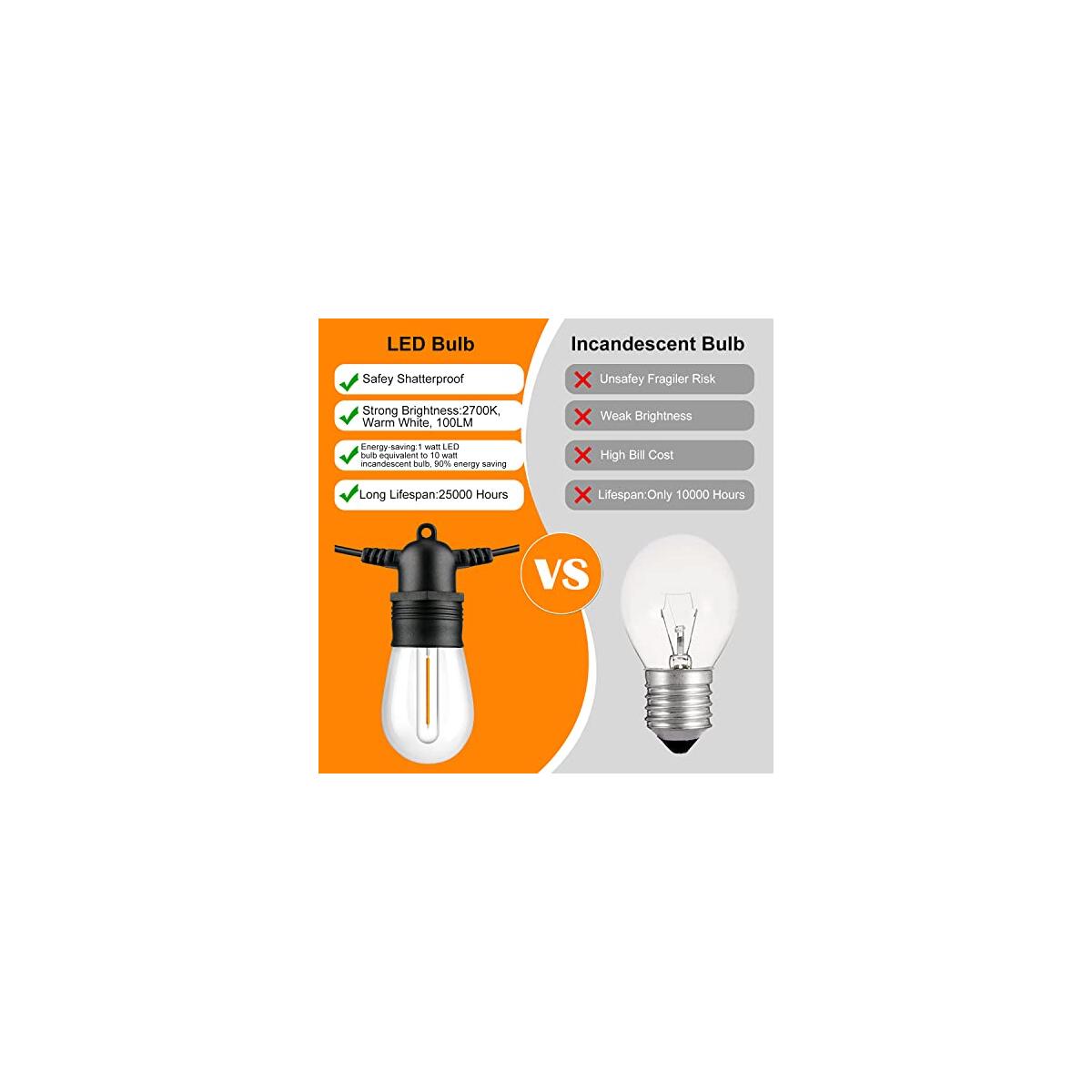 Jerritte S Ft Led Coupon - RebateKey