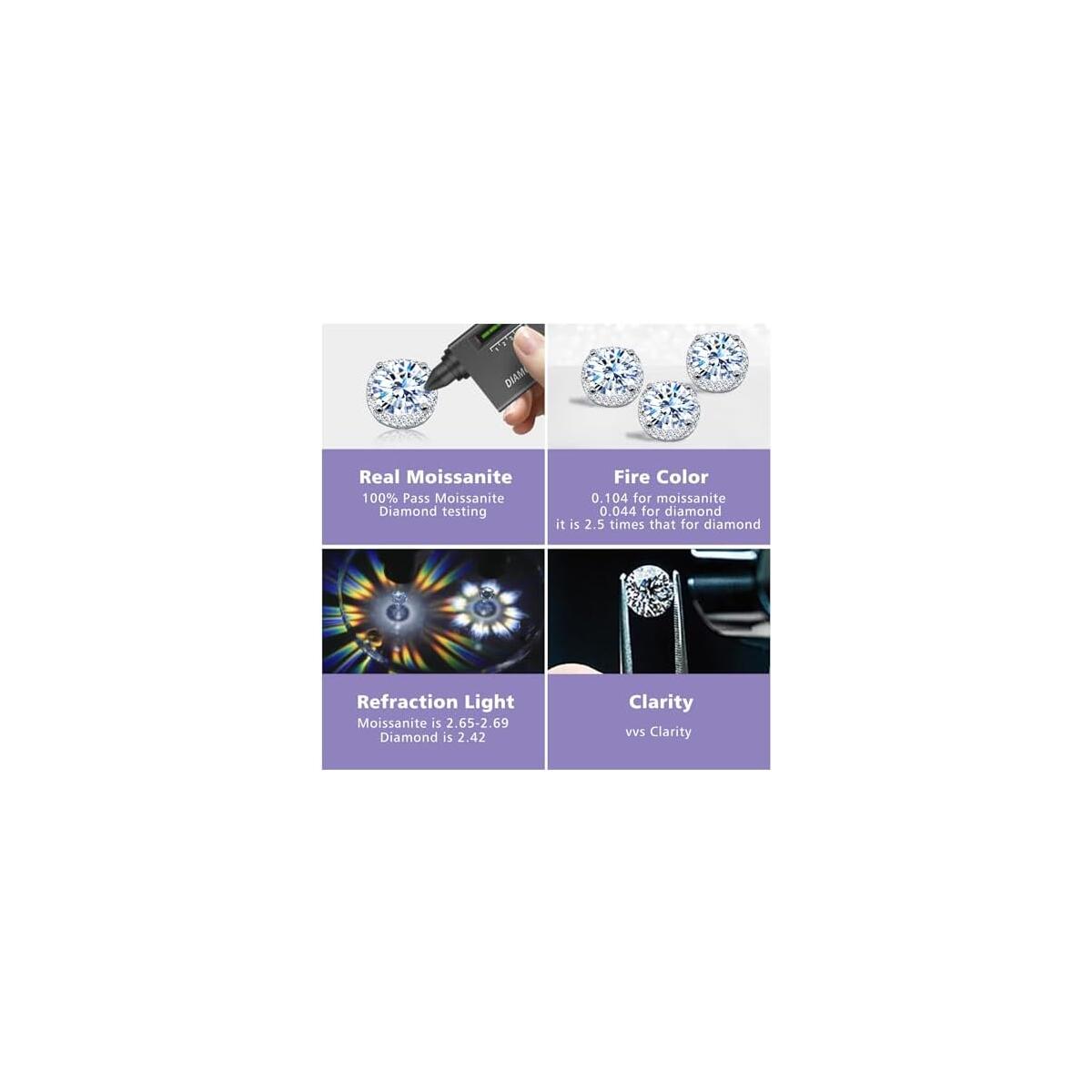 Moissanite Stud Earrings 8 Deals - RebateKey