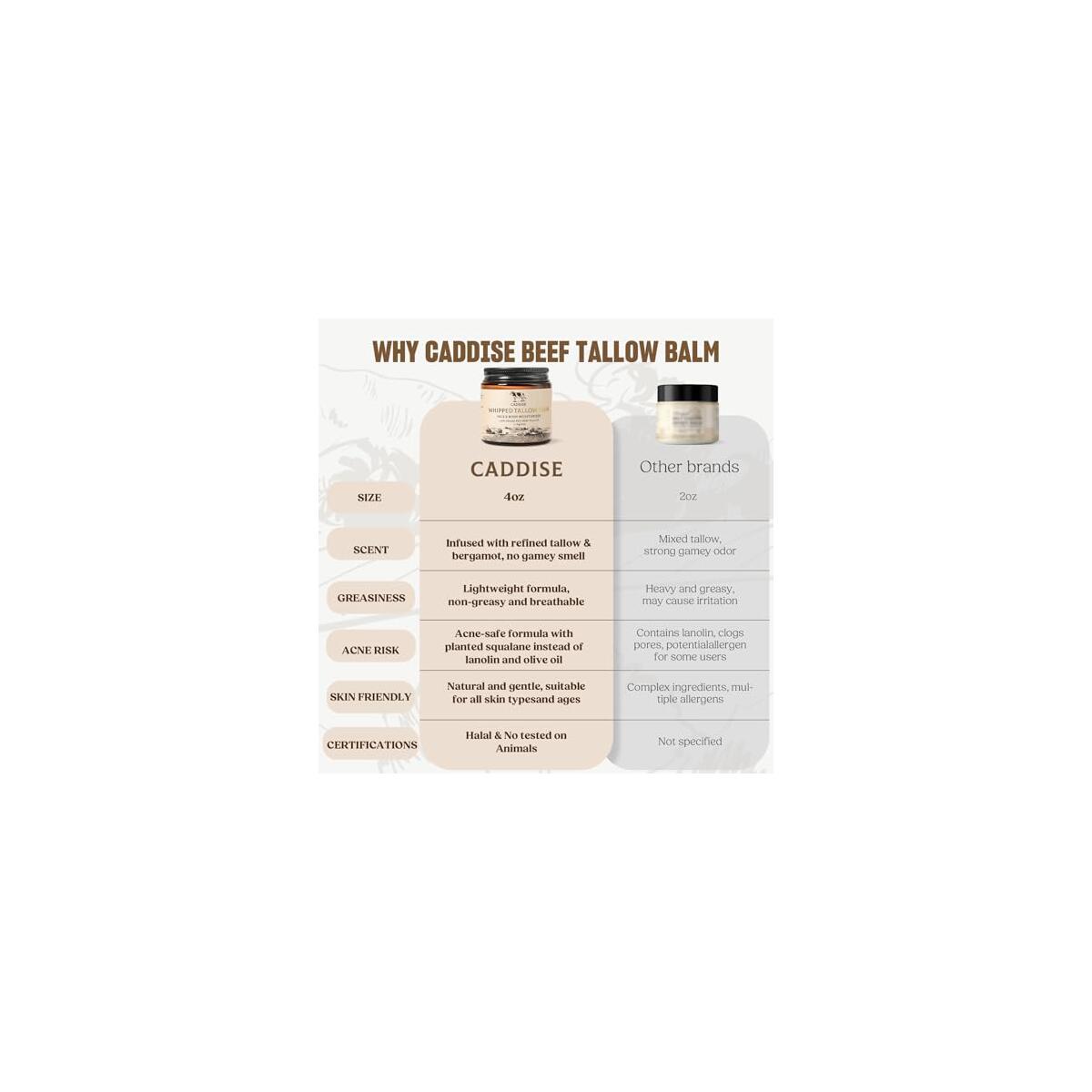 Whipped Beef Tallow For Skin 1 Promo Codes - RebateKey