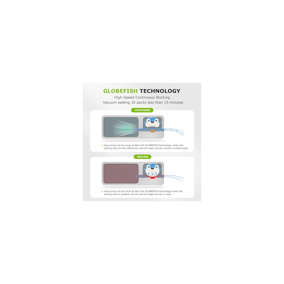 Vacuum Sealer Machine 6 Deals - RebateKey