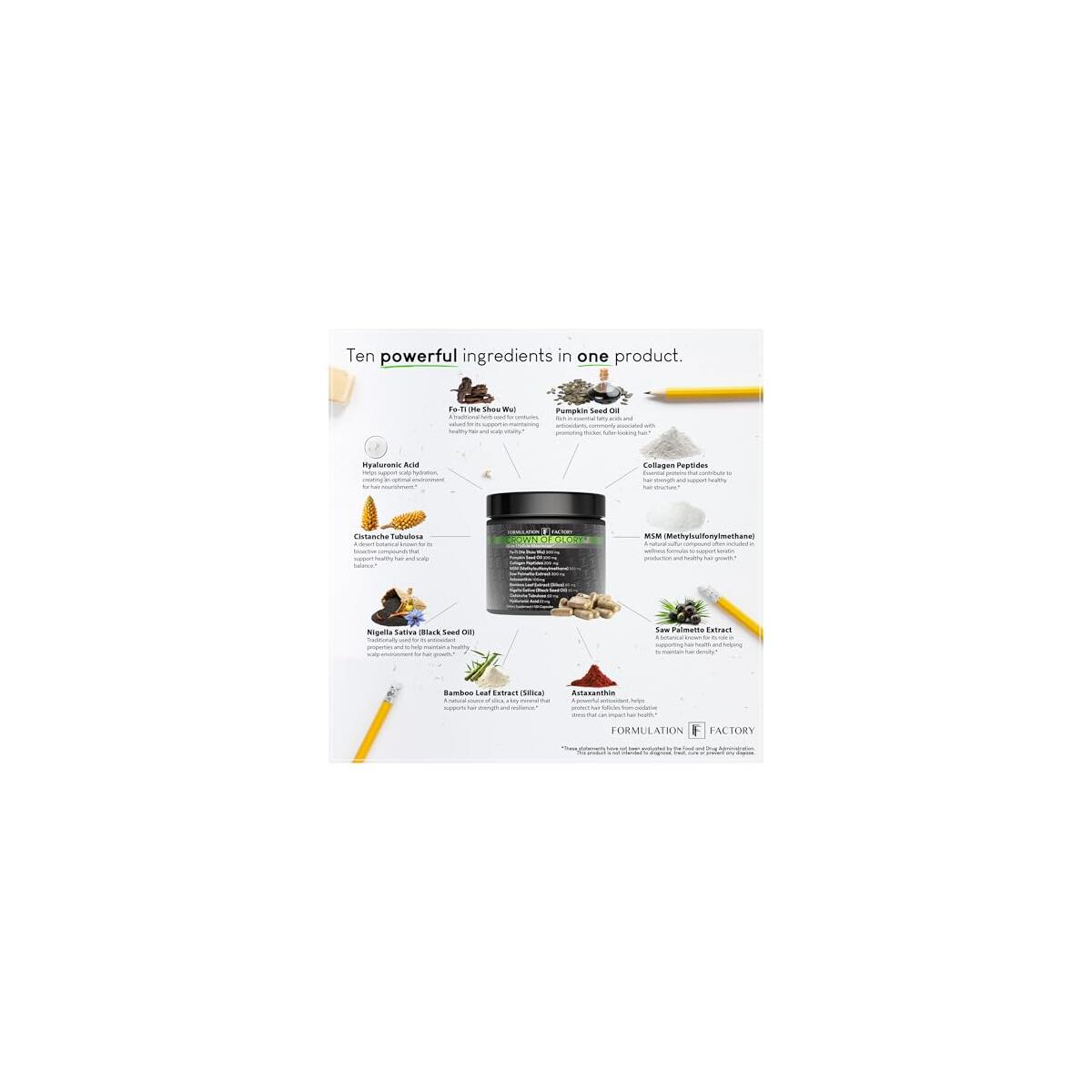 Formulation Factory Crown Deals - RebateKey