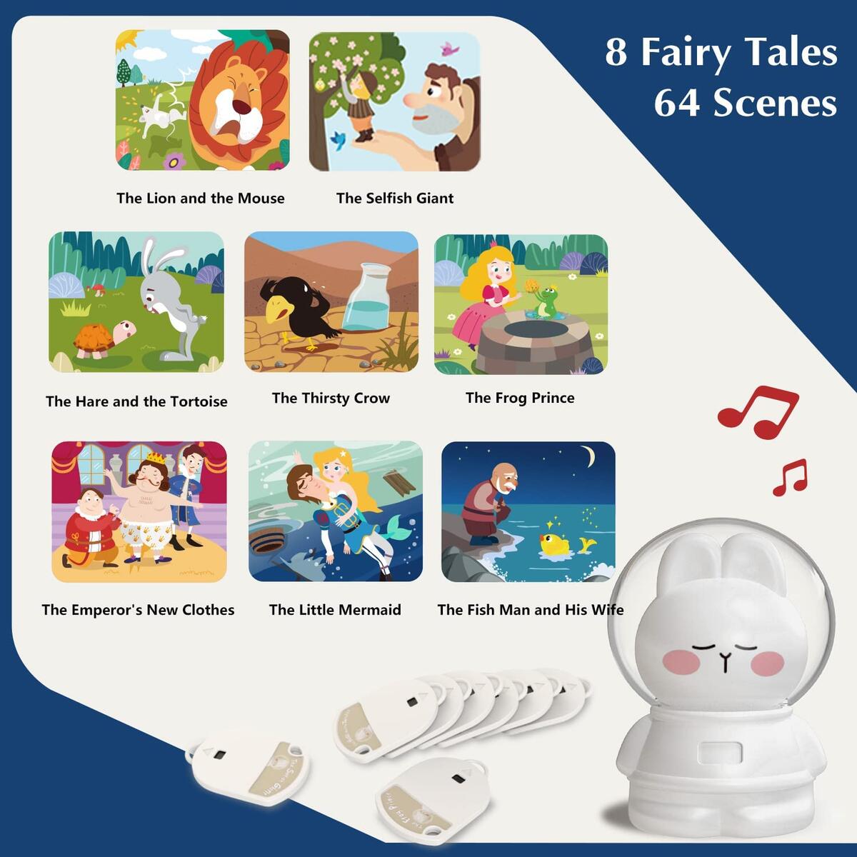 Zzzmoon Story Projector For Coupons - RebateKey