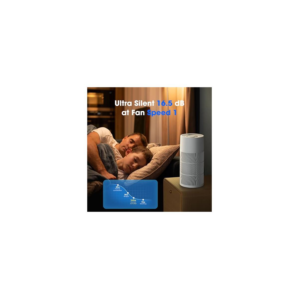 Nuwave H True Hepa Promo Code - RebateKey