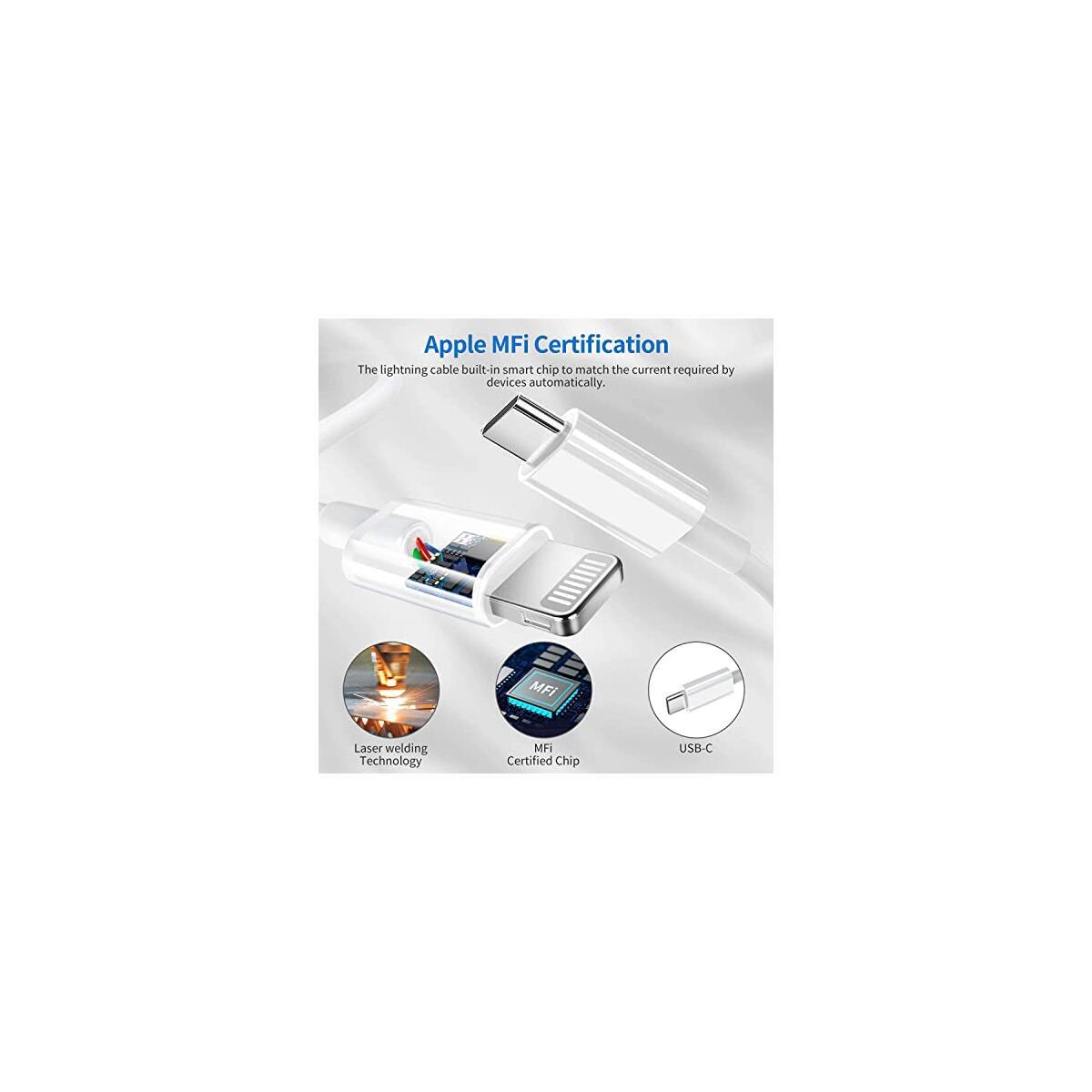 Iphone Charger 2 Coupons - RebateKey