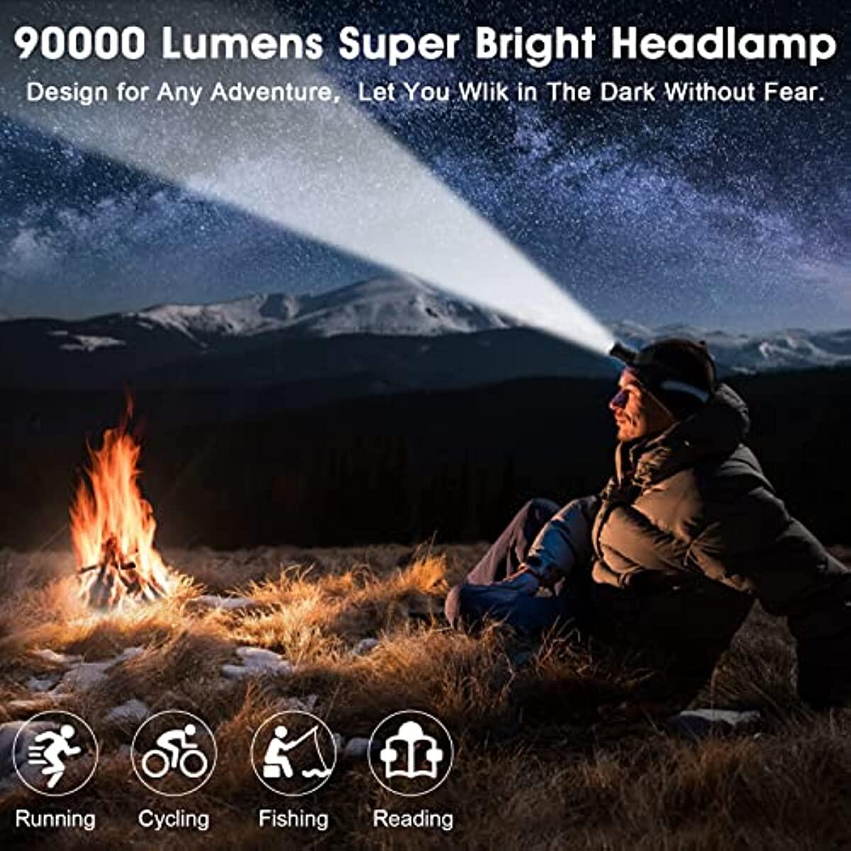 Amaker Led Rechargeable Headlamp 4 Deal - RebateKey