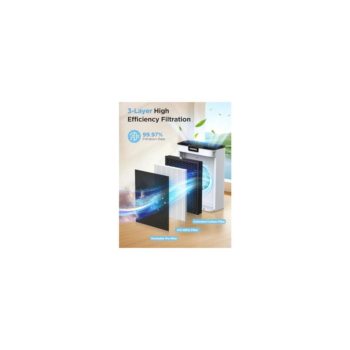 Air Purifiers 3 Deals - RebateKey