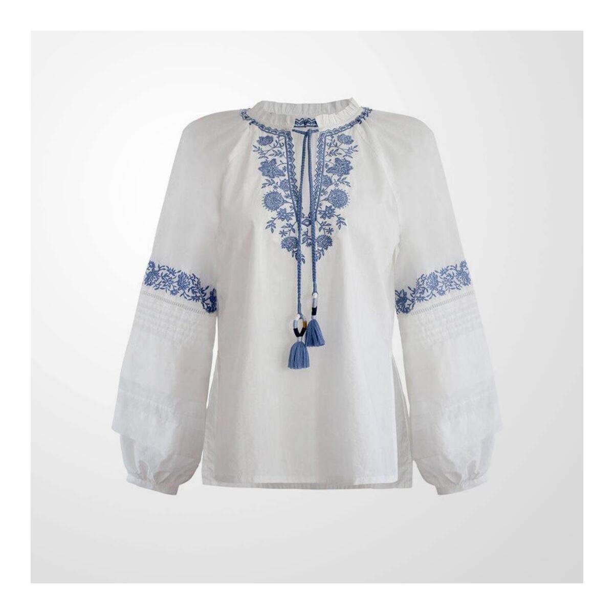 Bcbgmaxazria Embroidered Peasant Blouse Coupon - RebateKey