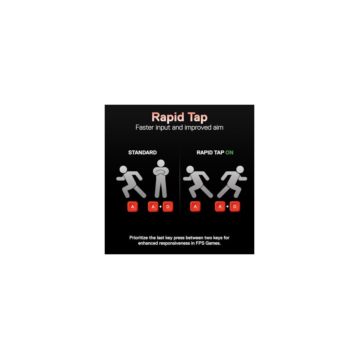 20 Off Coupon 46 Deal - RebateKey