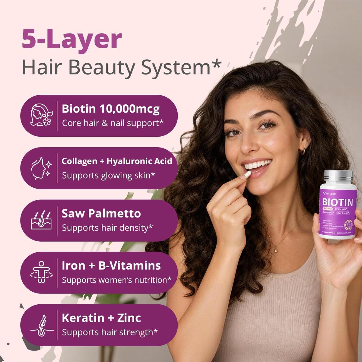 Biotin 10000mcg Coupons - RebateKey