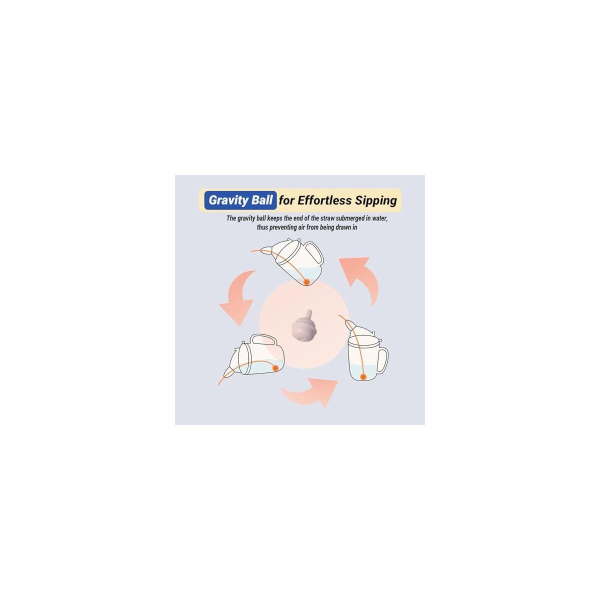 Adult Sippy Cup 3 Coupon - RebateKey