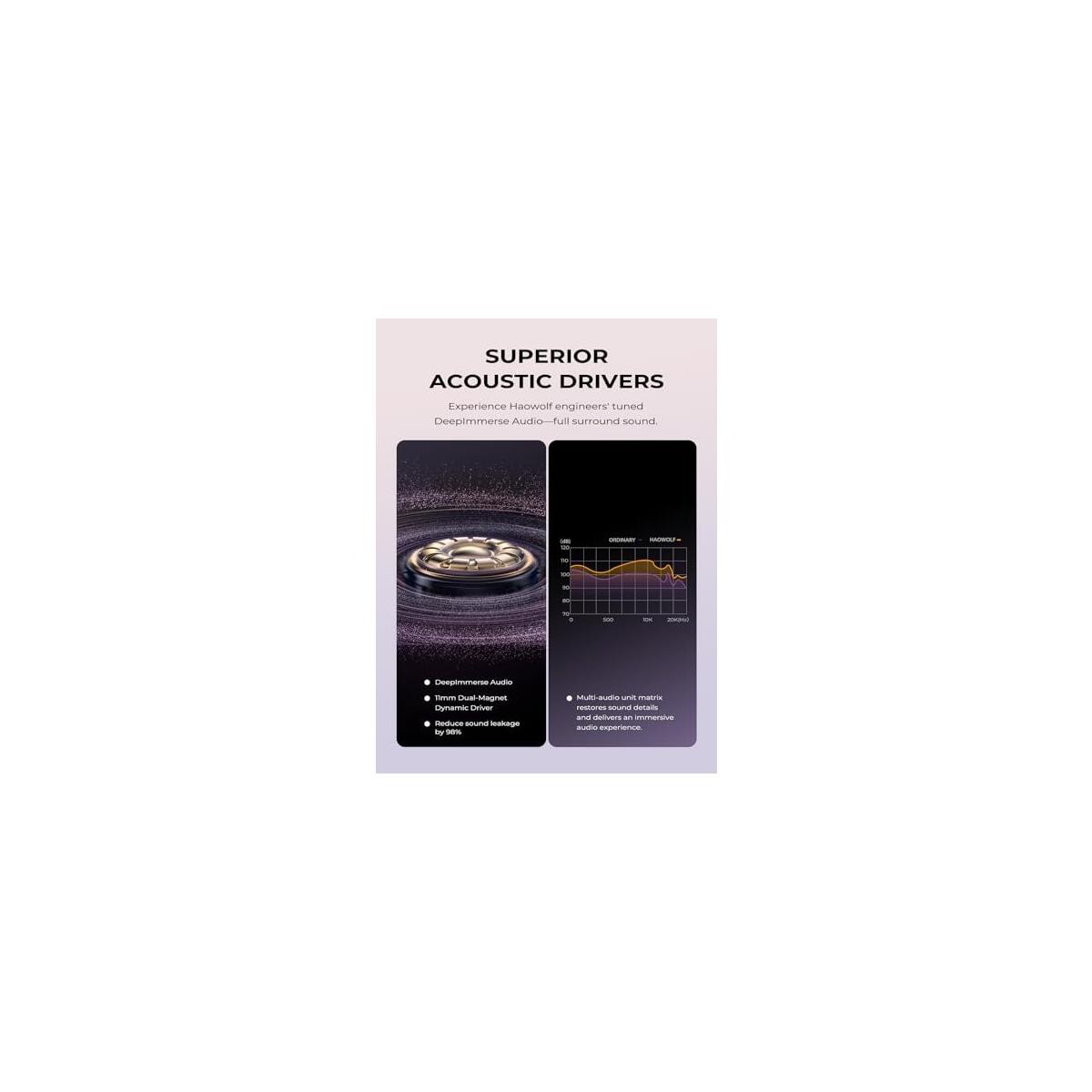 Haowolf Open Ear Promo Codes - RebateKey