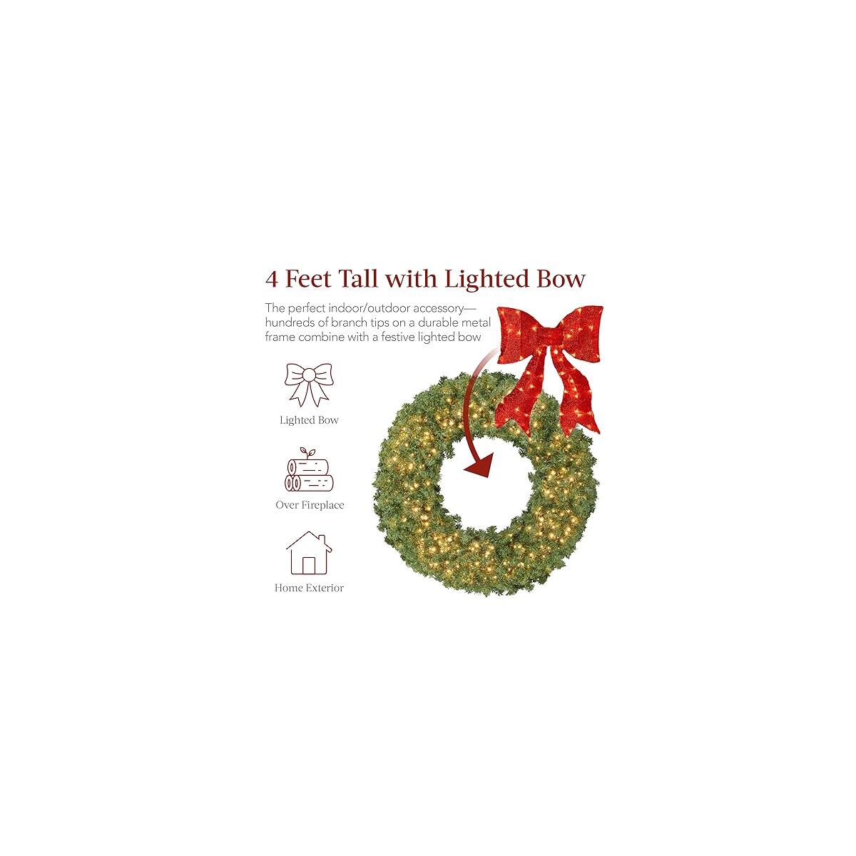 Best Choice Products In 8 Coupons - RebateKey