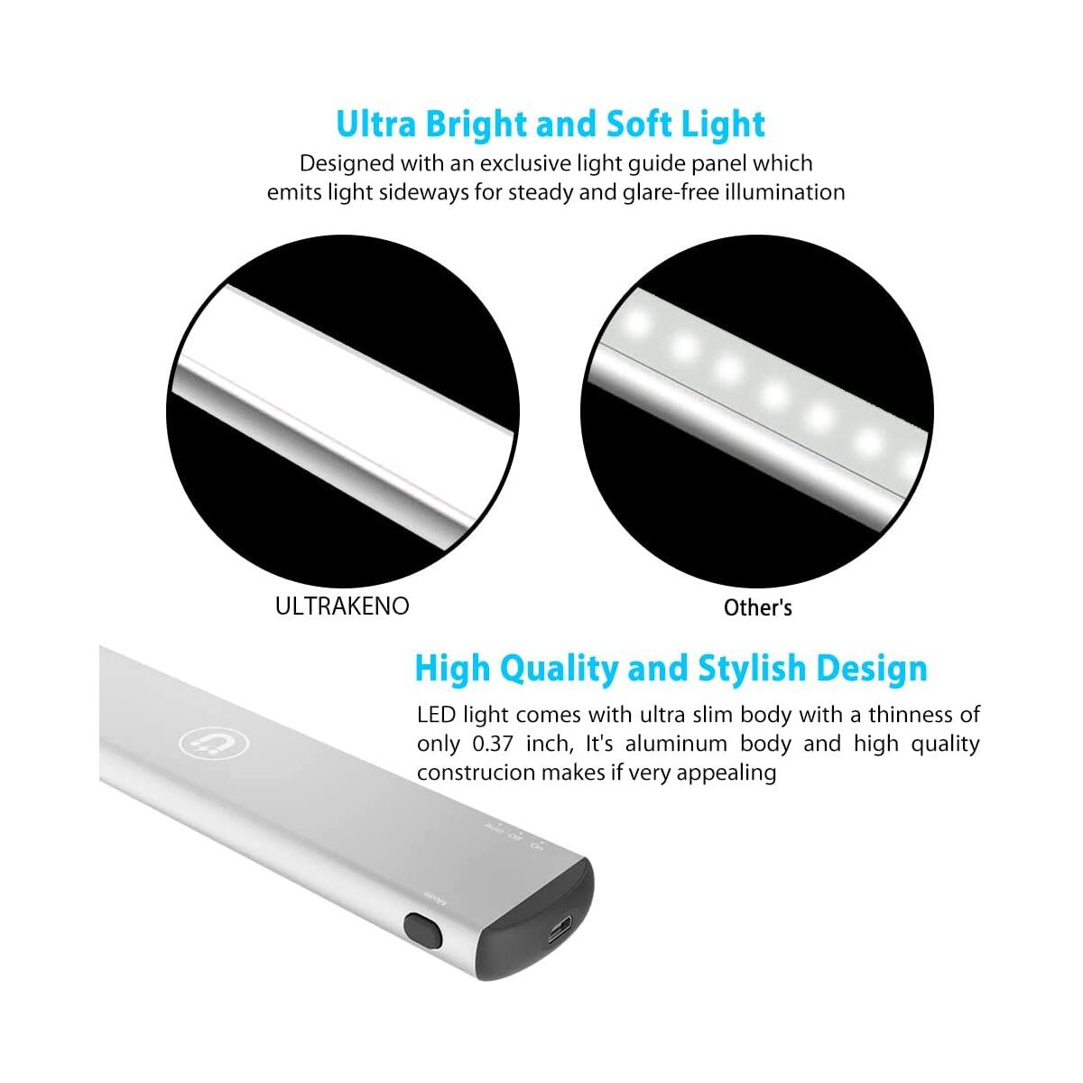 Under Cabinet Lighting Promo Codes - RebateKey