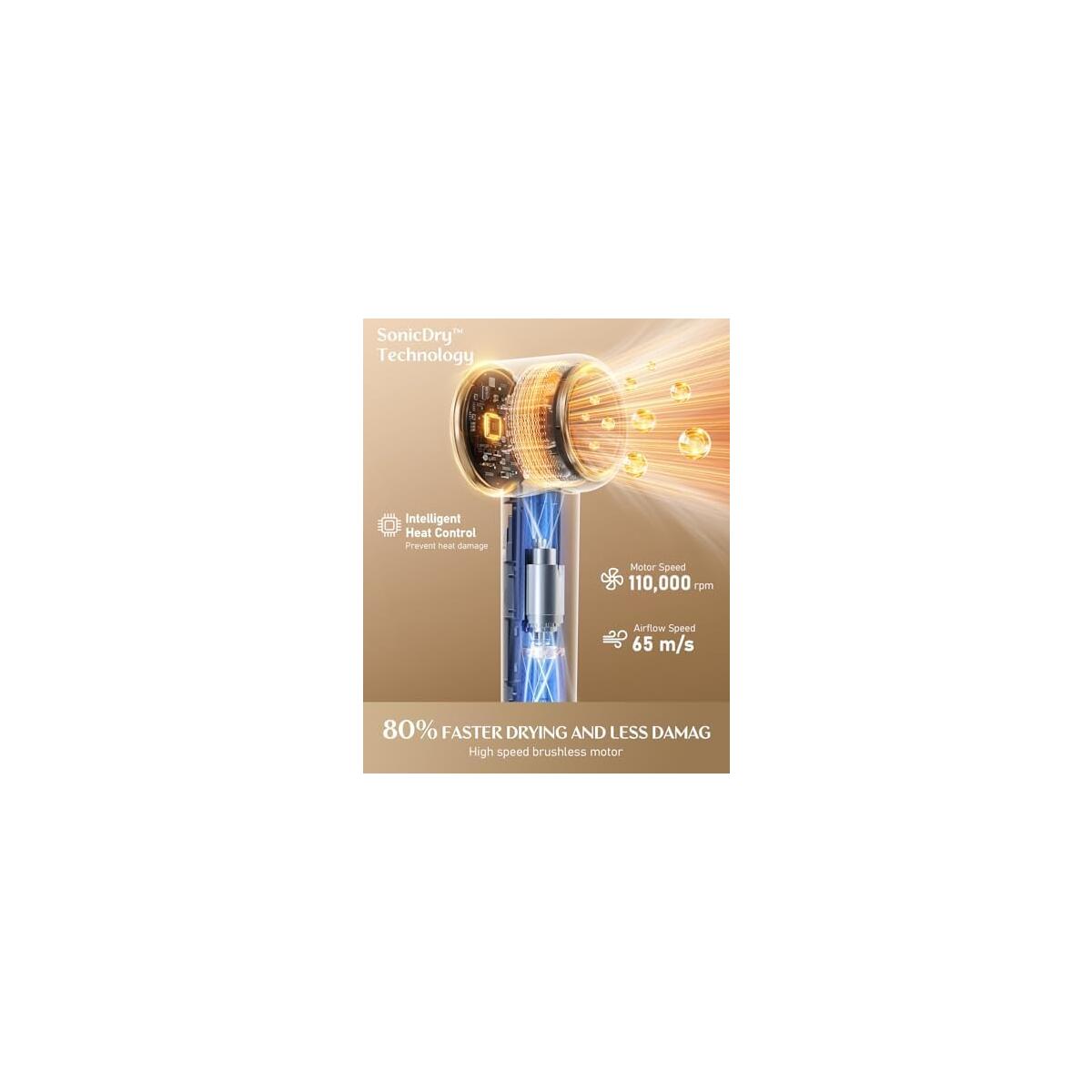 Bluvol Sonicdry Deal - RebateKey