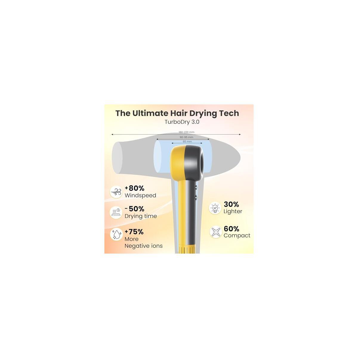 Turbodry3 Ionic Hair Dryer 1 Deal - RebateKey