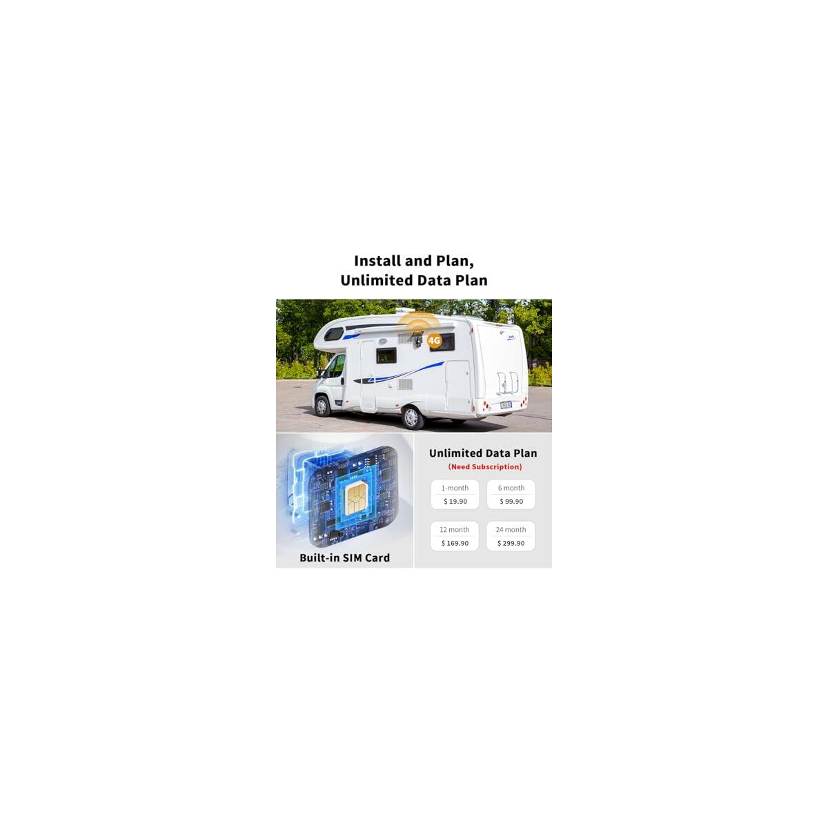 No Wifi Security Camera With Built In 4g Lte Sim Promo Codes - RebateKey