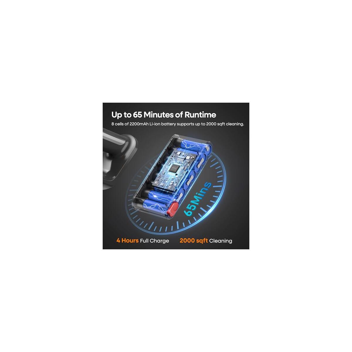 Cordless Vacuum Cleaner 8 Promo Codes - RebateKey