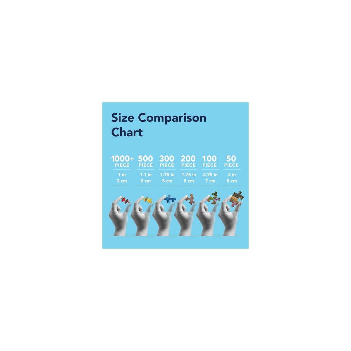 Bits And Pieces Value Coupon - RebateKey