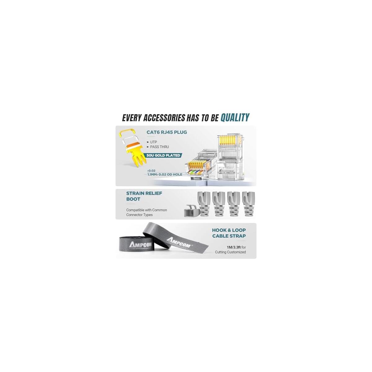 Ampcom Ethernet Crimping Coupons - RebateKey