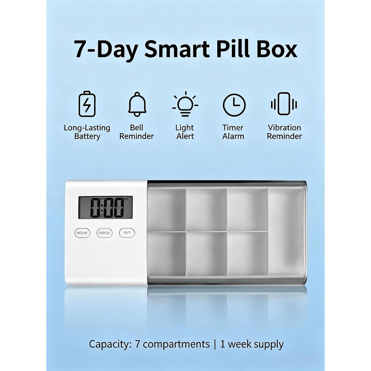 Smart Pill Box 1 Promo Code - RebateKey
