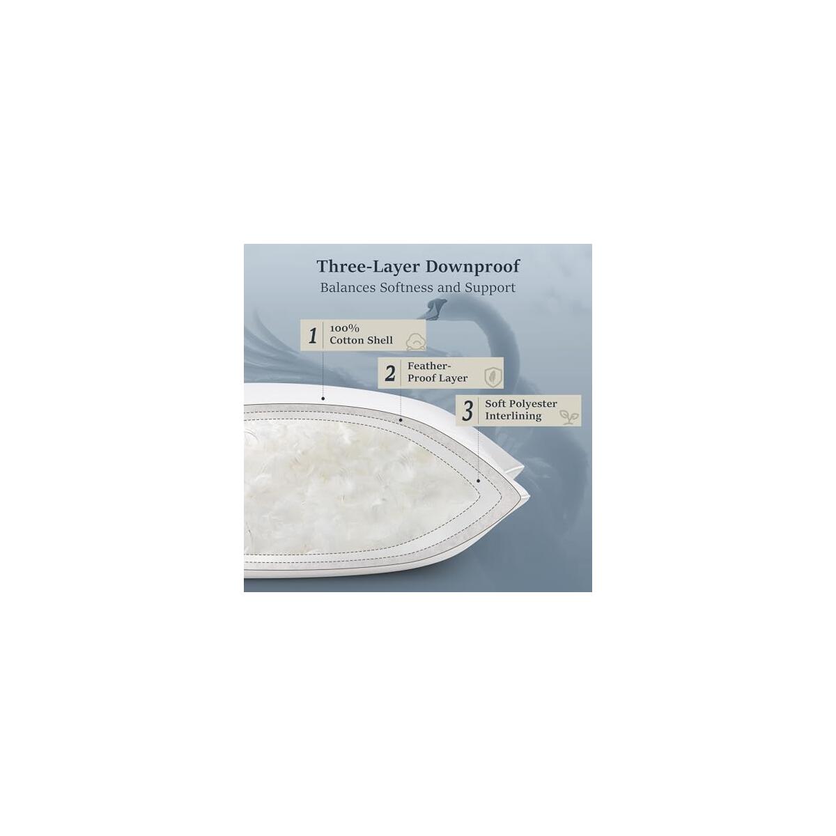 Cozsinoor Goose Feather Pillows Queen Size Coupons - RebateKey