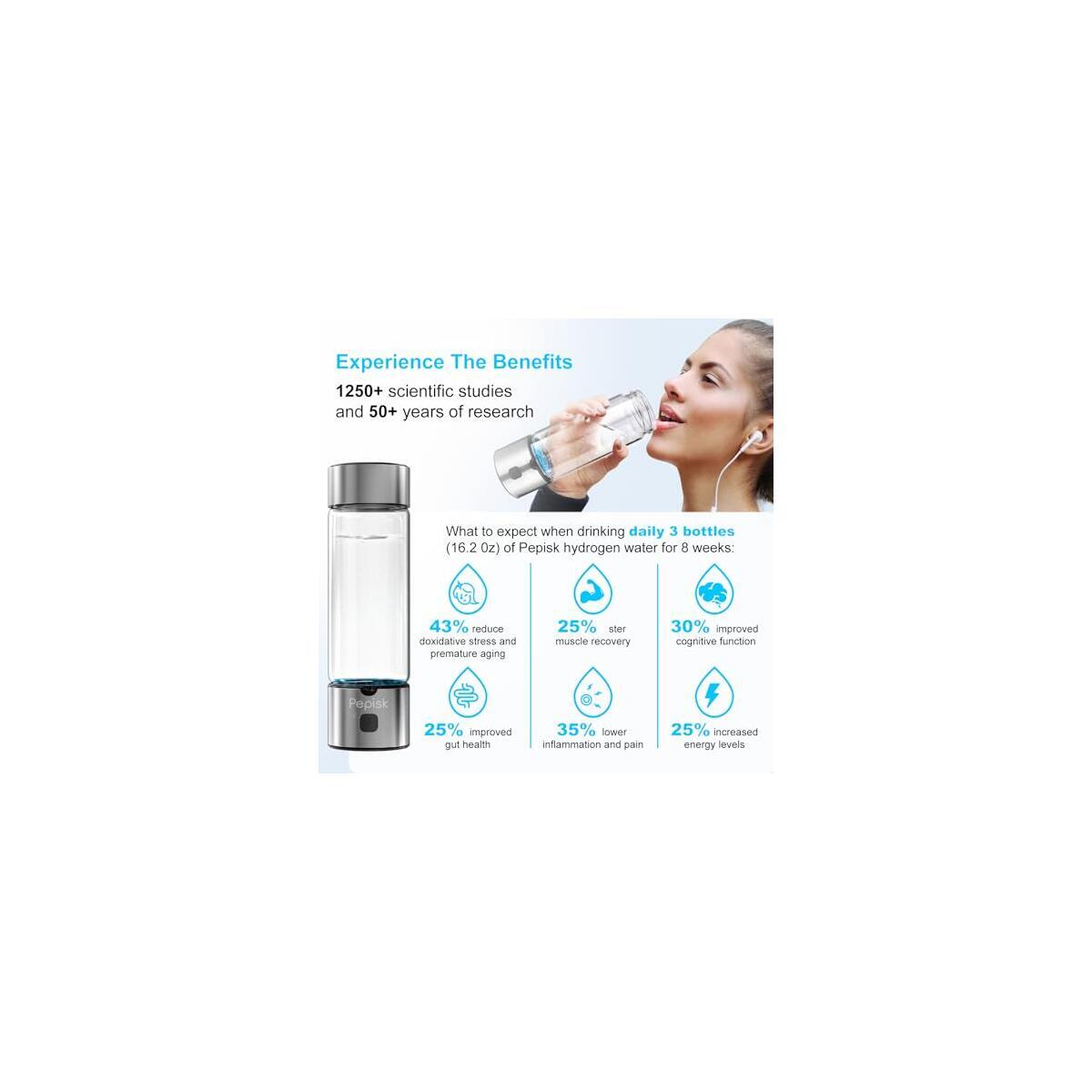 2025 New Hydrogen Water Generator Bottles Promo Codes - RebateKey