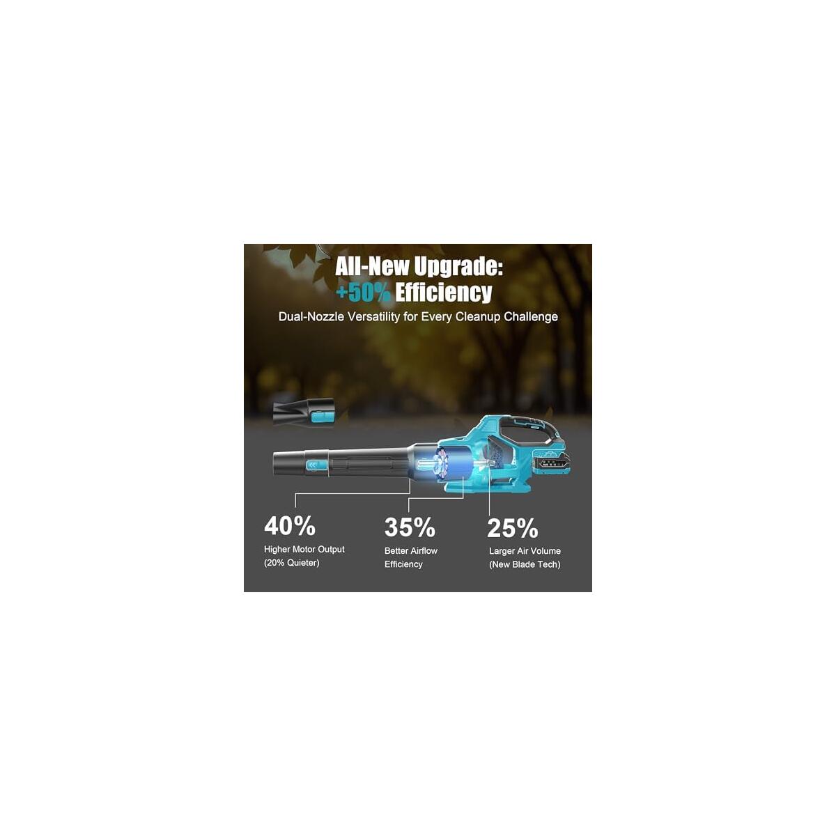 Leaf Blower Cordless 1 Coupon - RebateKey