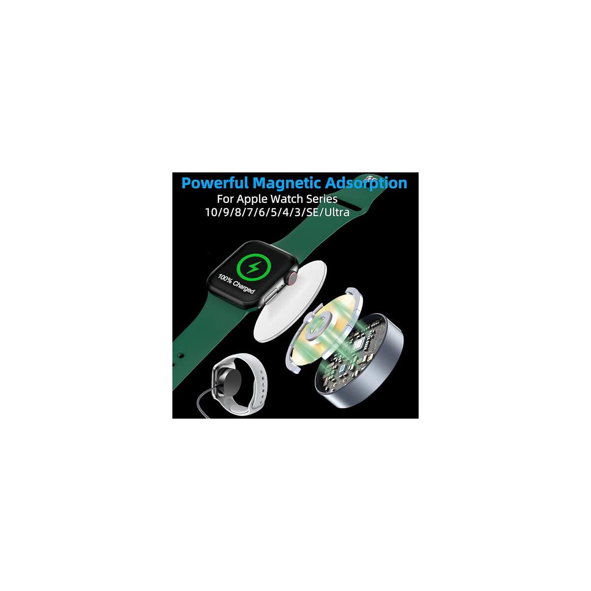 Upgraded 3 In 2 Usb C Charger Cable For Apple 2 Deal - RebateKey