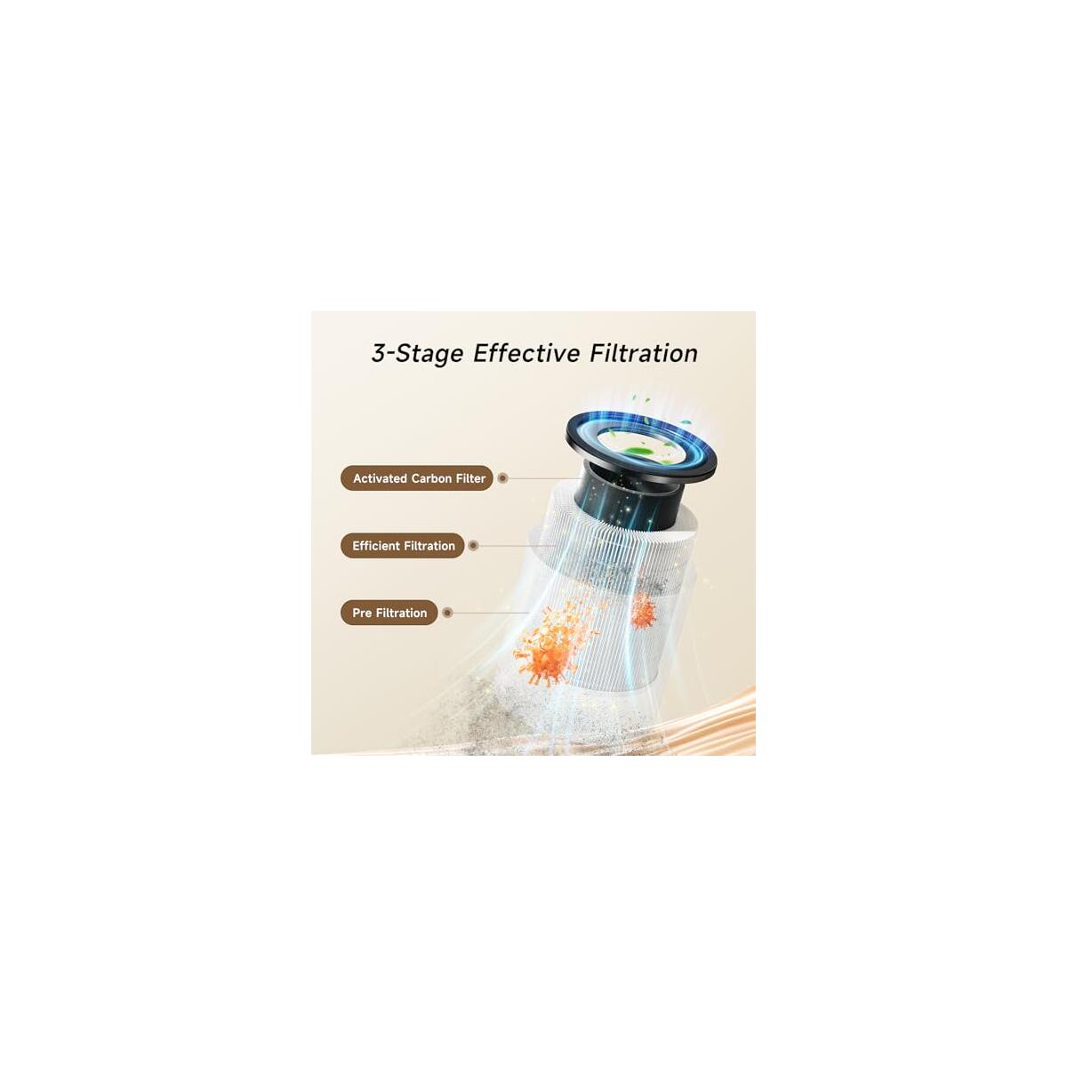 Afloia Humidifier And Air Promo Code - RebateKey