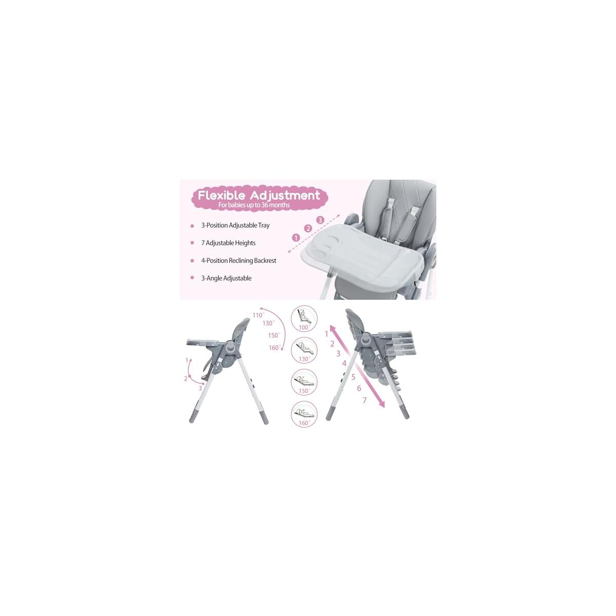 Garveelife Baby High Deal - RebateKey