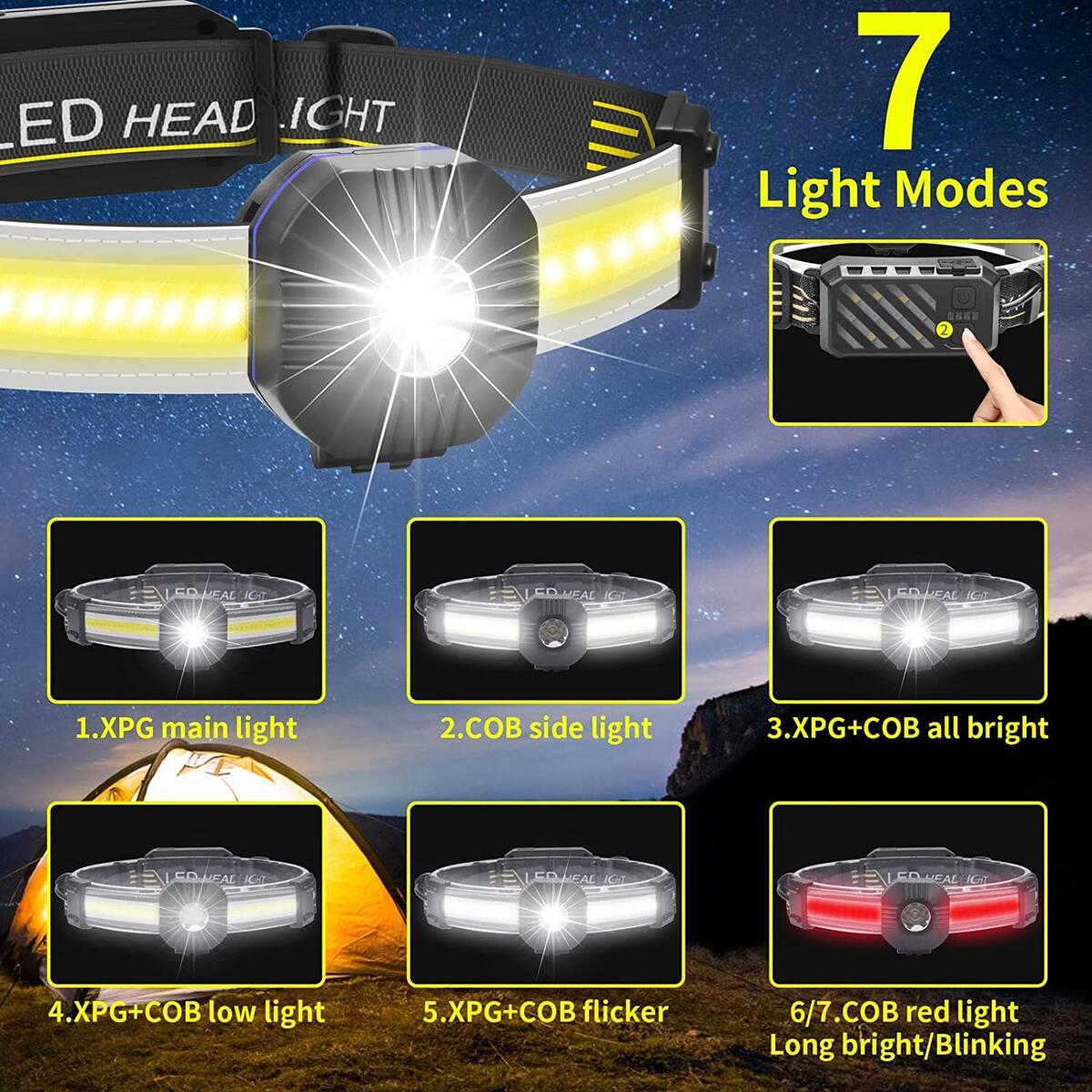 Led Headlamp Promo Codes - RebateKey