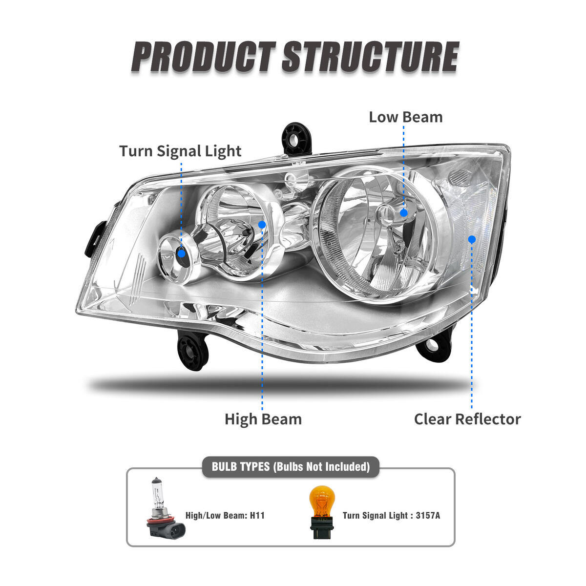 Reflector Headlamp Replacement 1 Deals - RebateKey
