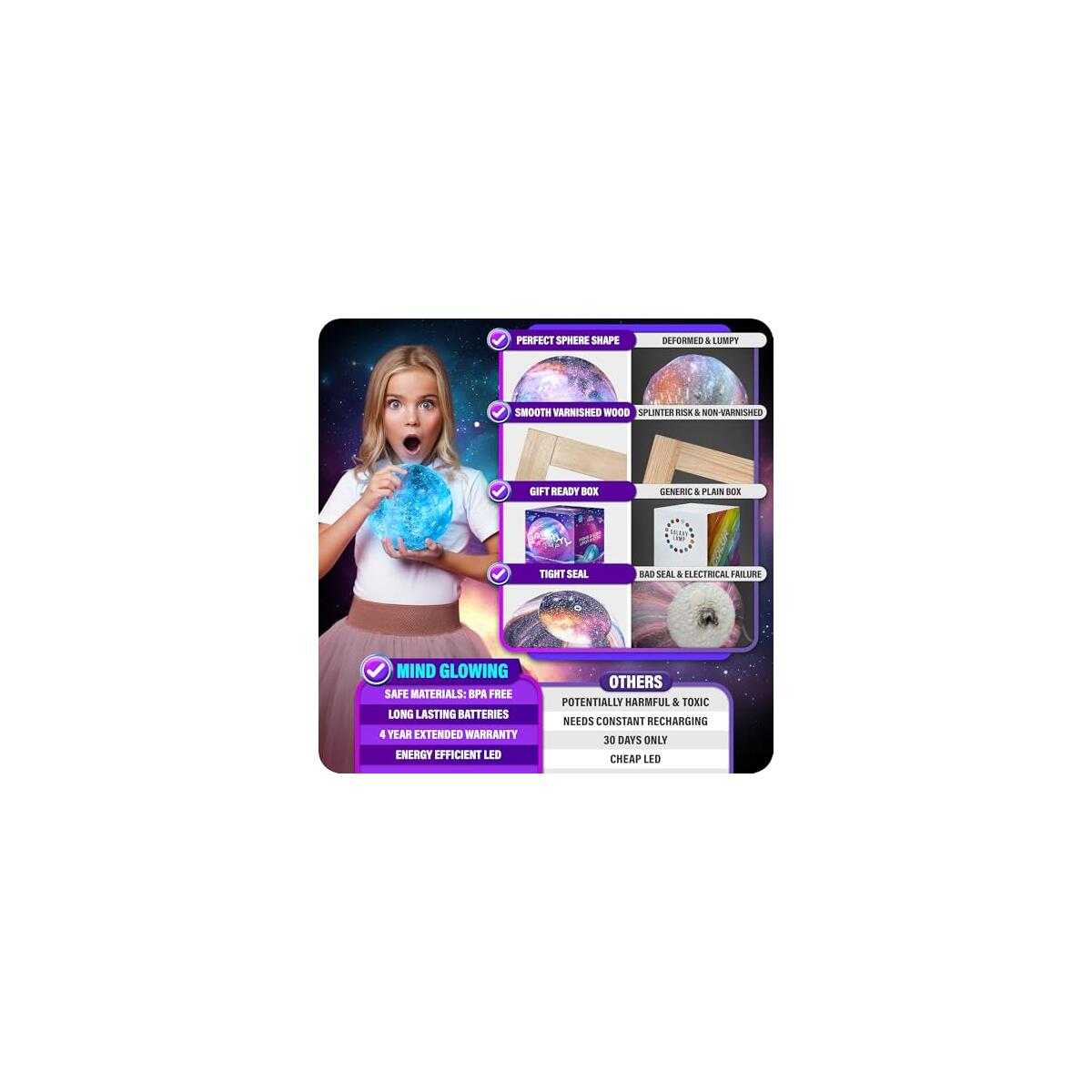 Mind Glowing Galaxy Moon Lamp Coupons - RebateKey