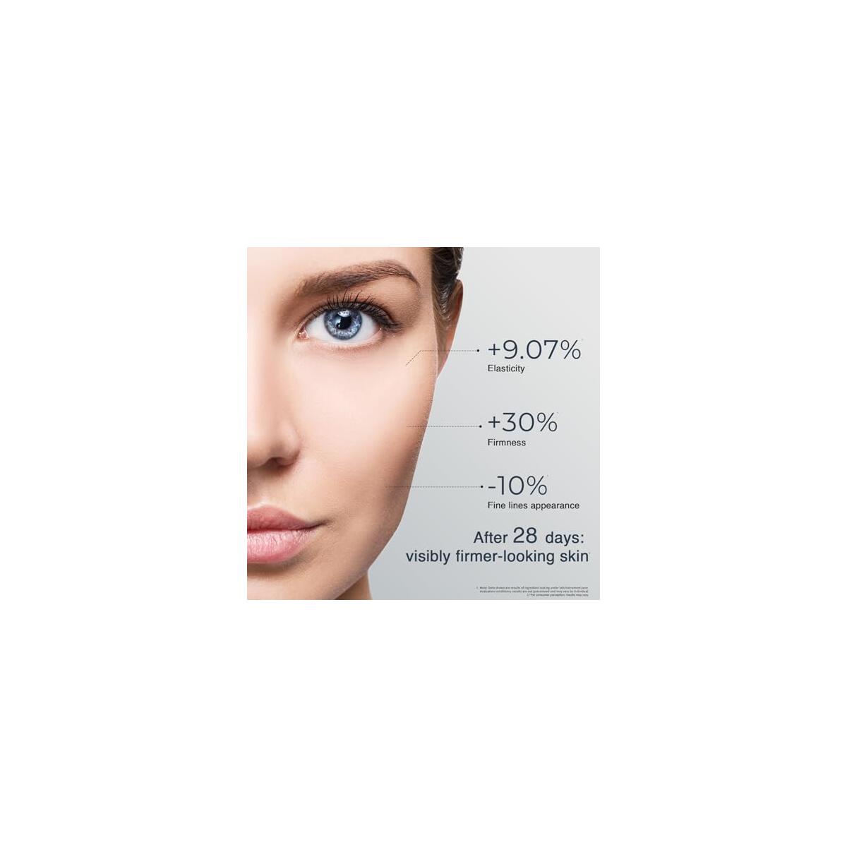 Ghk Cu Peptides Nourishing Coupons - RebateKey